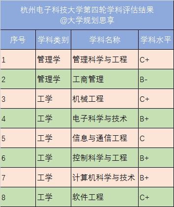 机械工程专业重塑前景，浙大转专业报名人数超越计算机，引发专业前途重新评估