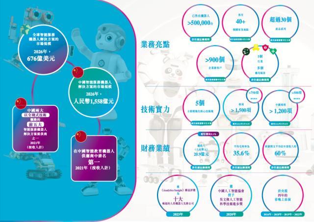 我国人形机器人领域突破智能化新时代壁垒