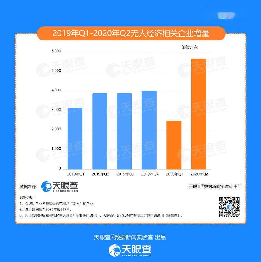 DeepSeek引领数字化转型，超200家企业接入平台