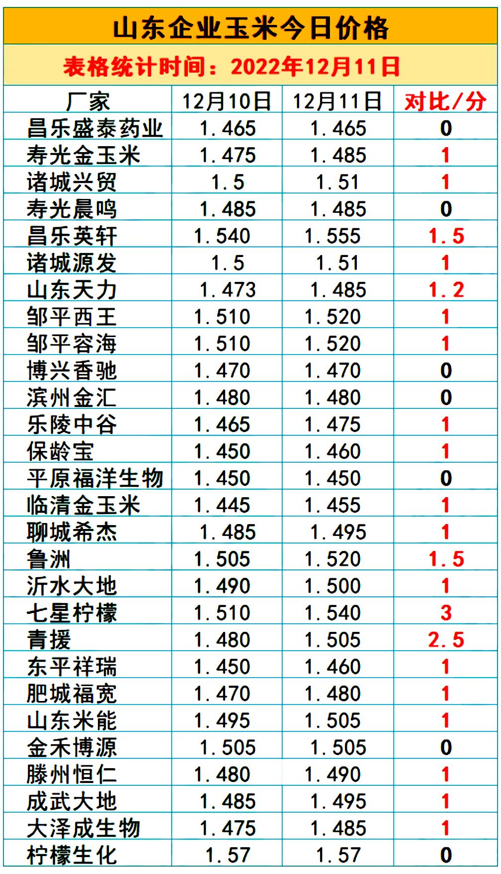 山东致11死交通事故调查报告公布，深度分析事故原因与反思防范措施