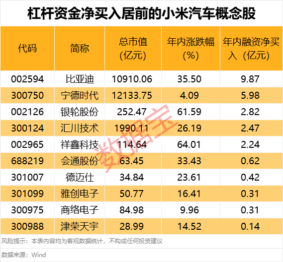 雷军解读小米SU7 Ultra万台销量目标，前瞻视野与战略定力的展现