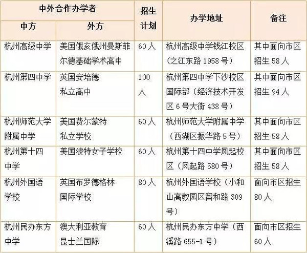 杭州高中周末双休遭家长反对，背后的考量与争议