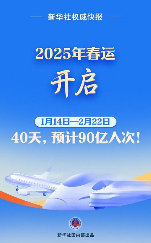 迈向活力四溢的2025中国未来之路