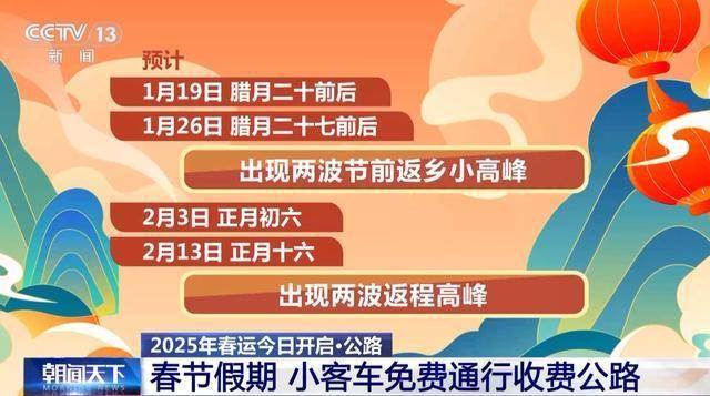 春节高速免费通行时间延长四天的探讨与建议