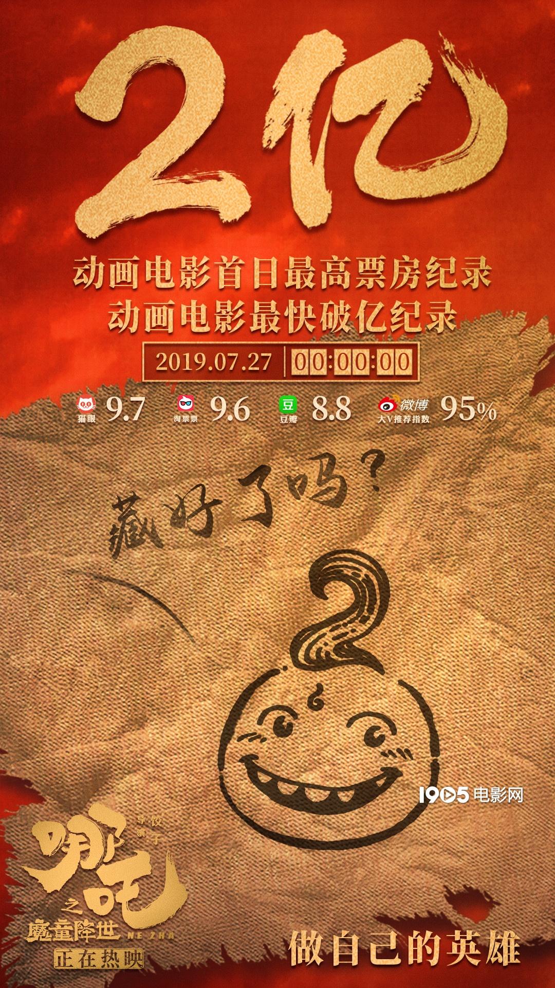 哪吒2票房逼近全球第六，中国电影的新里程碑诞生