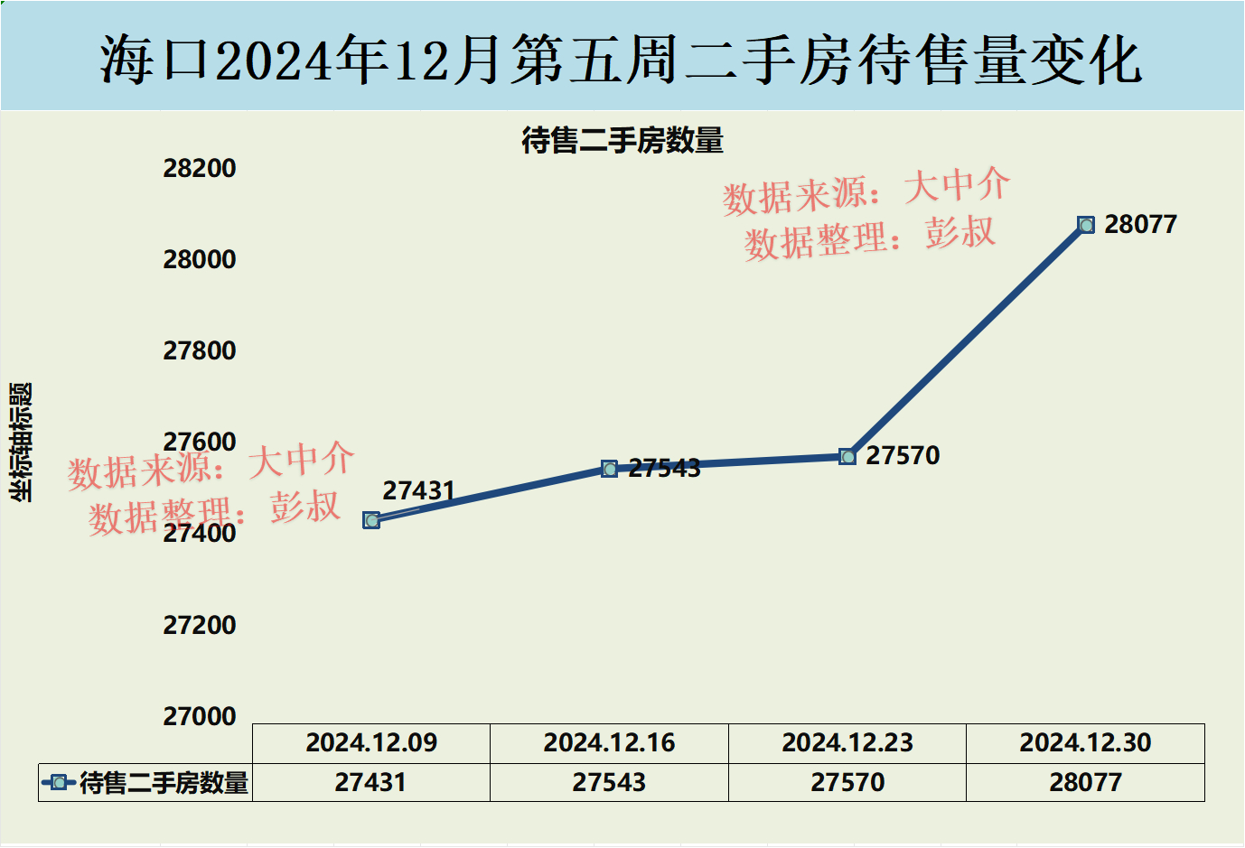 2025年楼市小阳春，新起点与止跌回稳的深远意义