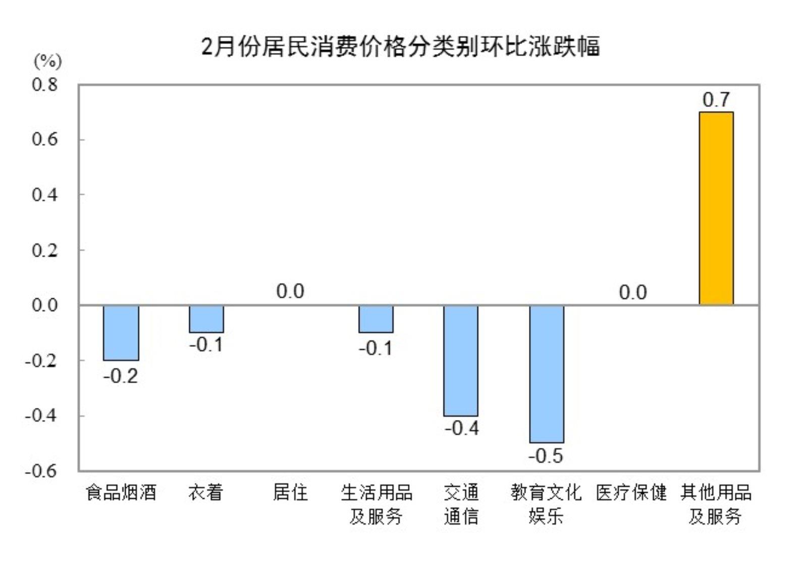 2025年3月9日