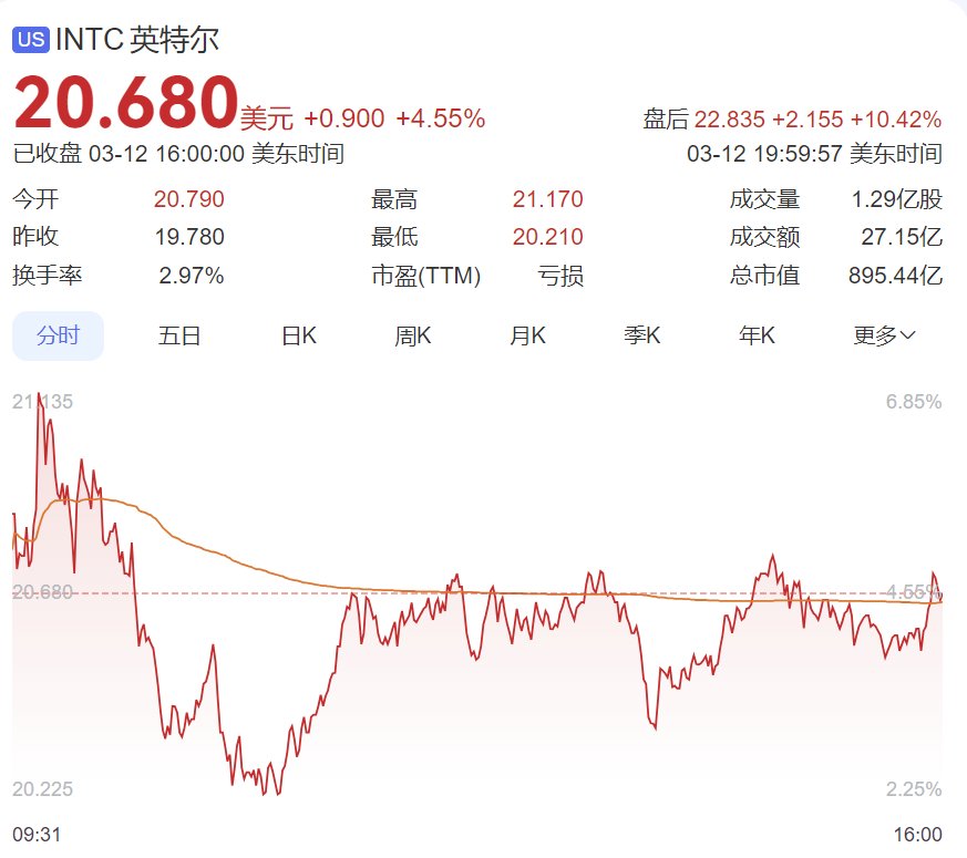 英特尔任命陈立武为首席执行官