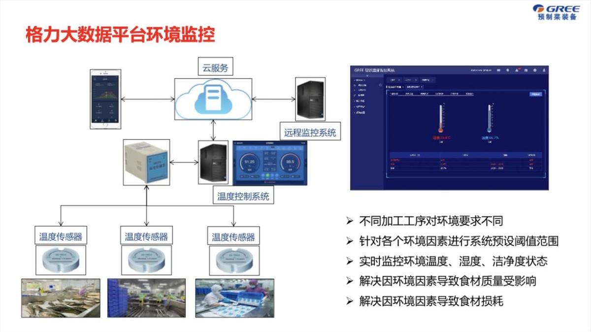 董明珠谈格力技术自立与线上市场升级展望，健康家新动向解读——格力电器创新战略展望