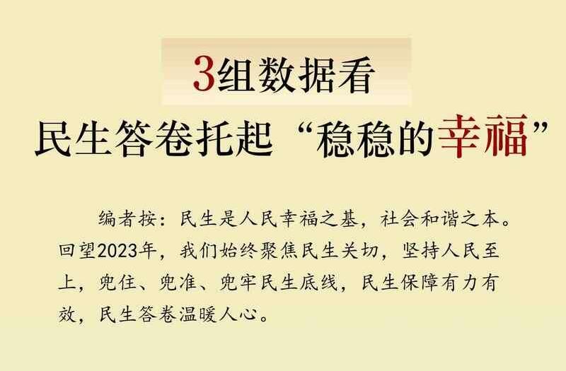 你的民生幸福账本，幸福生活，细致呈现