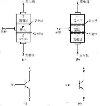 三极管的原理书上都讲不清楚