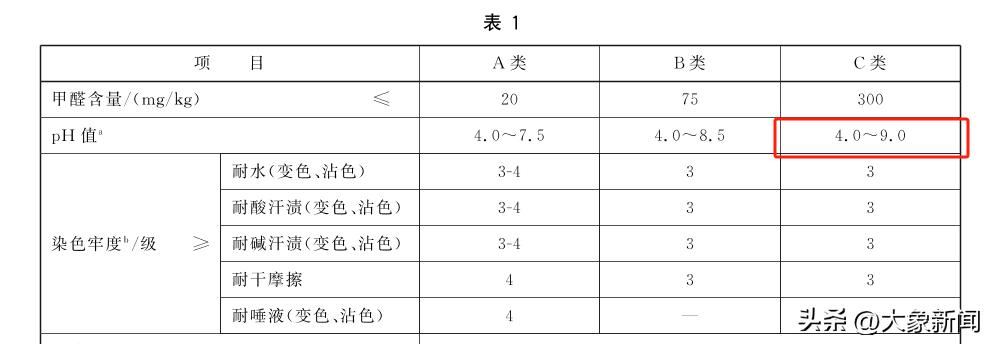 雷军评论区被刷屏:小米做卫生巾